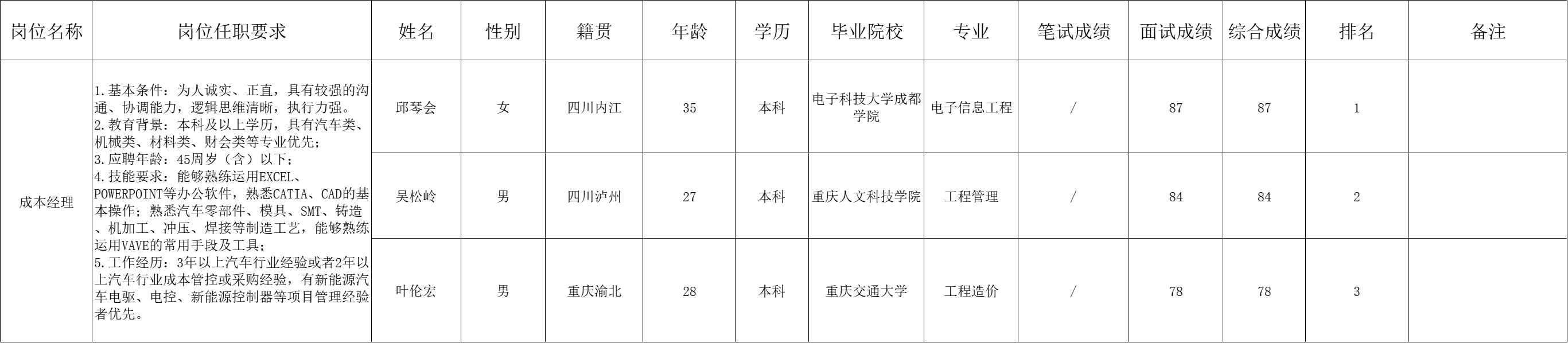 &#20048;&#31454;&#23448;&#32593;&#45;&#20048;&#31454;&#40;&#20013;&#22269;&#41;&#19968;&#31449;&#24335;&#20307;&#32946;&#26381;&#21153;