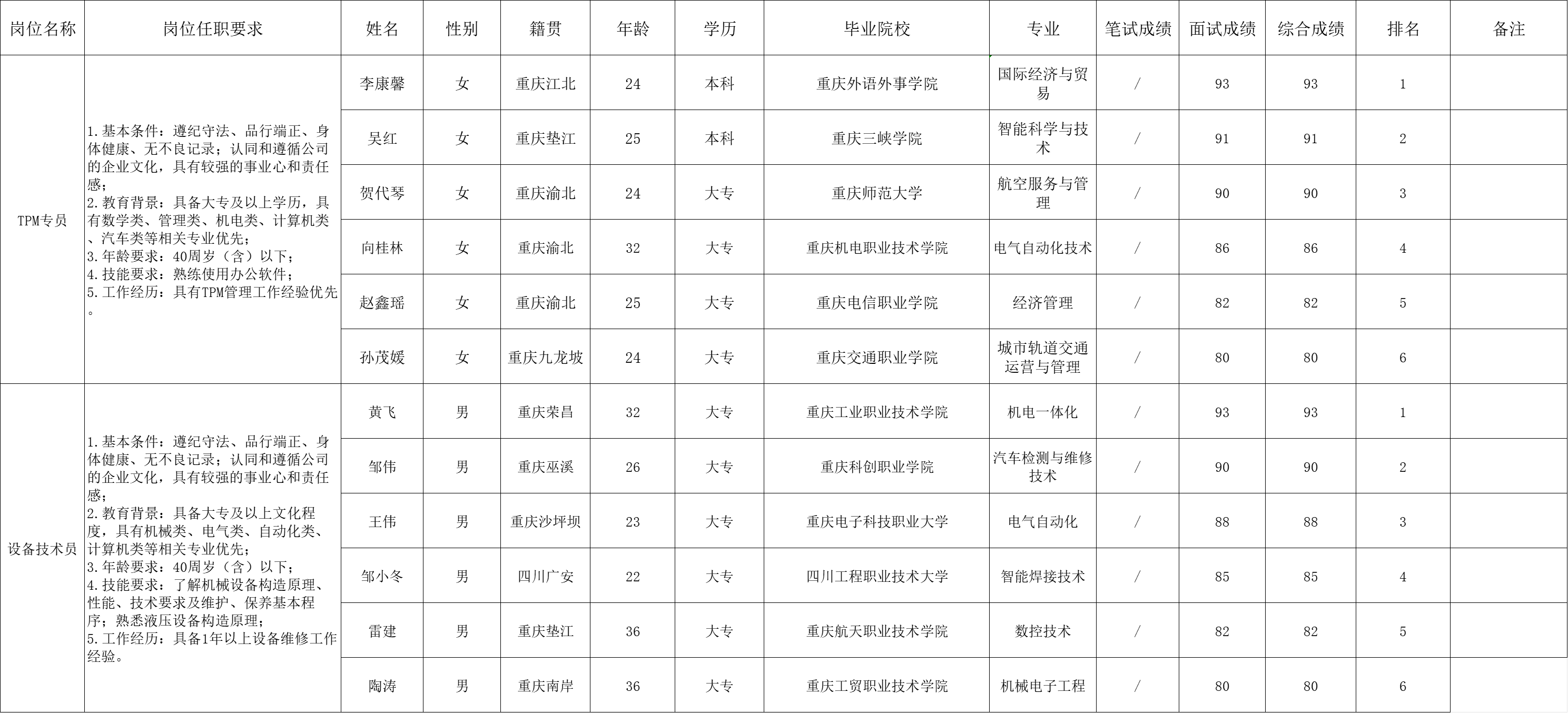 &#20048;&#31454;&#23448;&#32593;&#45;&#20048;&#31454;&#40;&#20013;&#22269;&#41;&#19968;&#31449;&#24335;&#20307;&#32946;&#26381;&#21153;