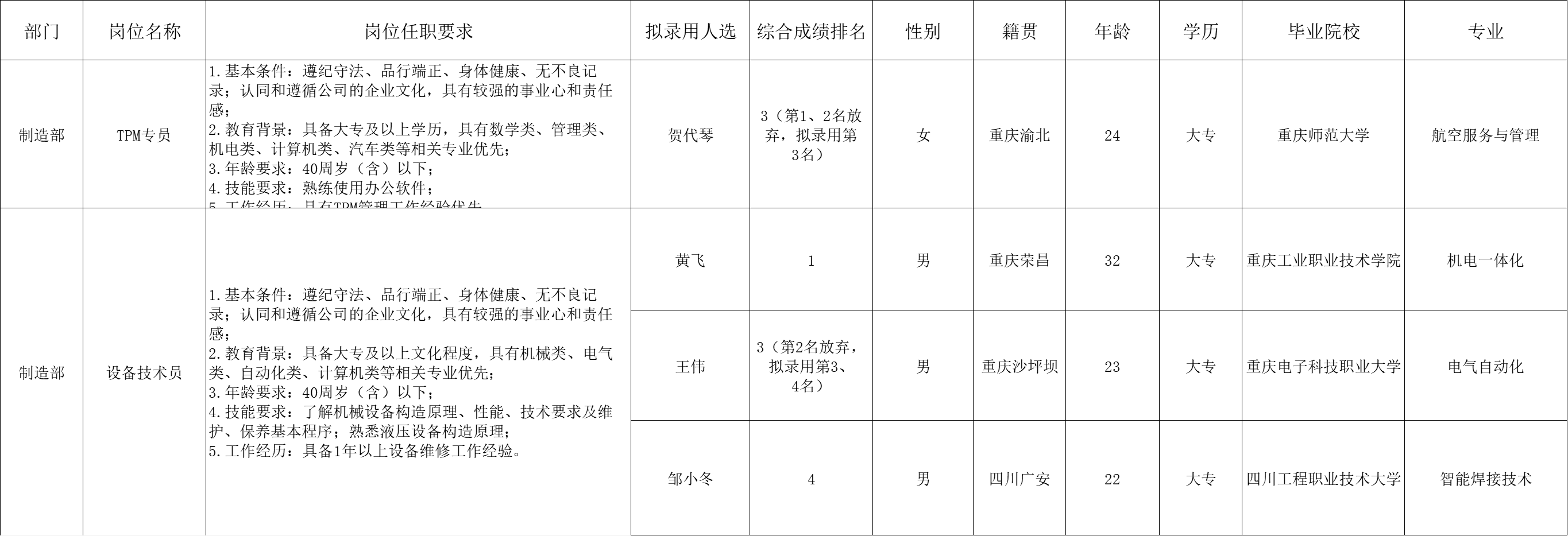 &#20048;&#31454;&#23448;&#32593;&#45;&#20048;&#31454;&#40;&#20013;&#22269;&#41;&#19968;&#31449;&#24335;&#20307;&#32946;&#26381;&#21153;