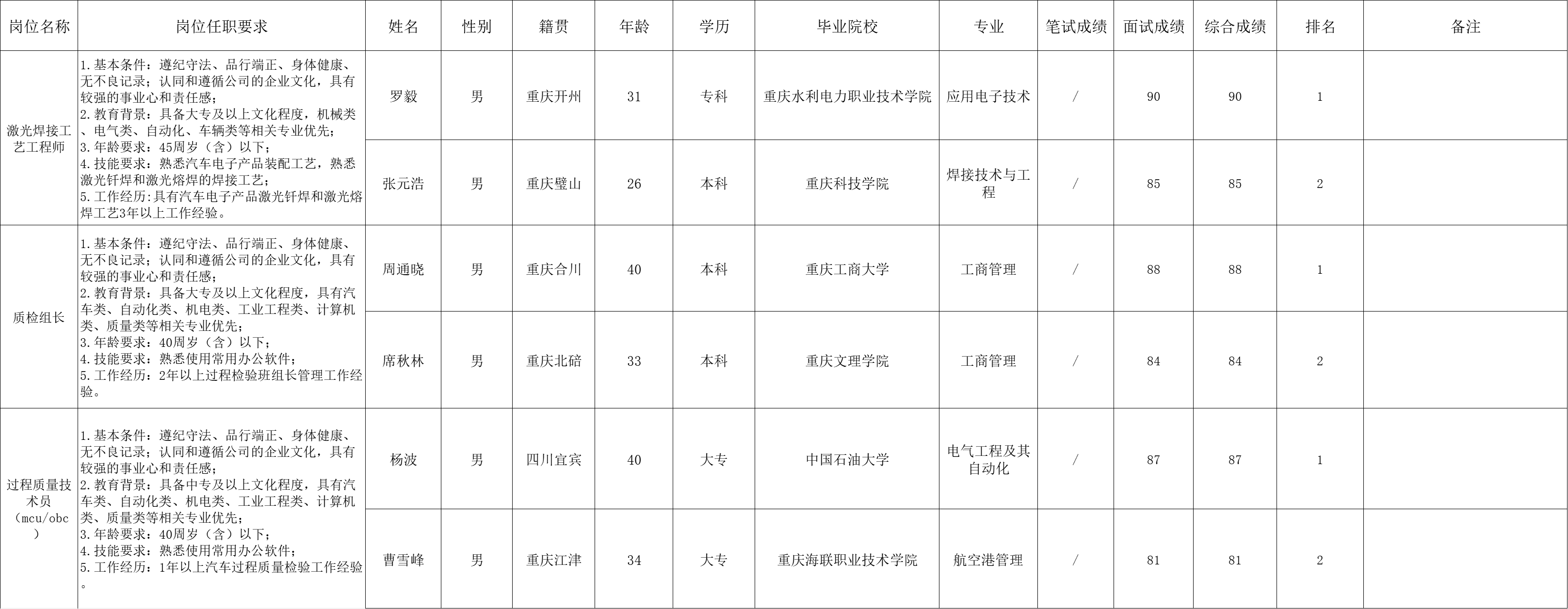 &#20048;&#31454;&#23448;&#32593;&#45;&#20048;&#31454;&#40;&#20013;&#22269;&#41;&#19968;&#31449;&#24335;&#20307;&#32946;&#26381;&#21153;