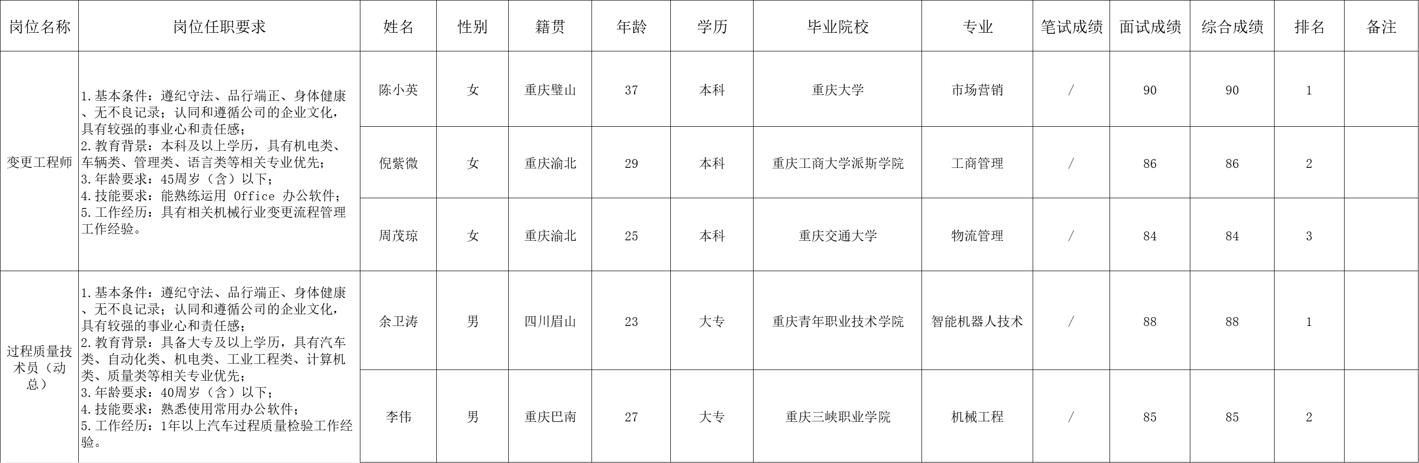 &#20048;&#31454;&#23448;&#32593;&#45;&#20048;&#31454;&#40;&#20013;&#22269;&#41;&#19968;&#31449;&#24335;&#20307;&#32946;&#26381;&#21153;