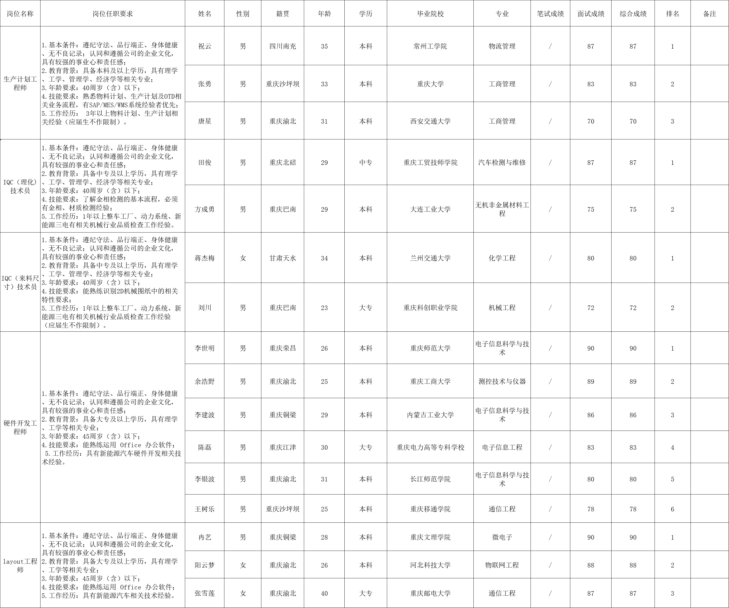 &#20048;&#31454;&#23448;&#32593;&#45;&#20048;&#31454;&#40;&#20013;&#22269;&#41;&#19968;&#31449;&#24335;&#20307;&#32946;&#26381;&#21153;
