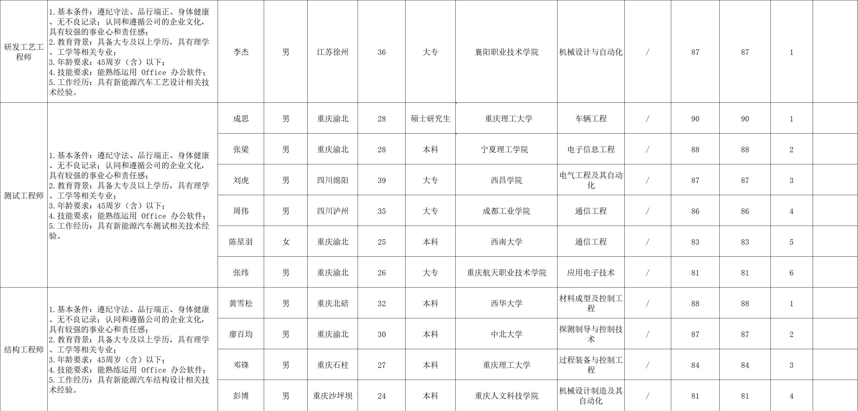 &#20048;&#31454;&#23448;&#32593;&#45;&#20048;&#31454;&#40;&#20013;&#22269;&#41;&#19968;&#31449;&#24335;&#20307;&#32946;&#26381;&#21153;