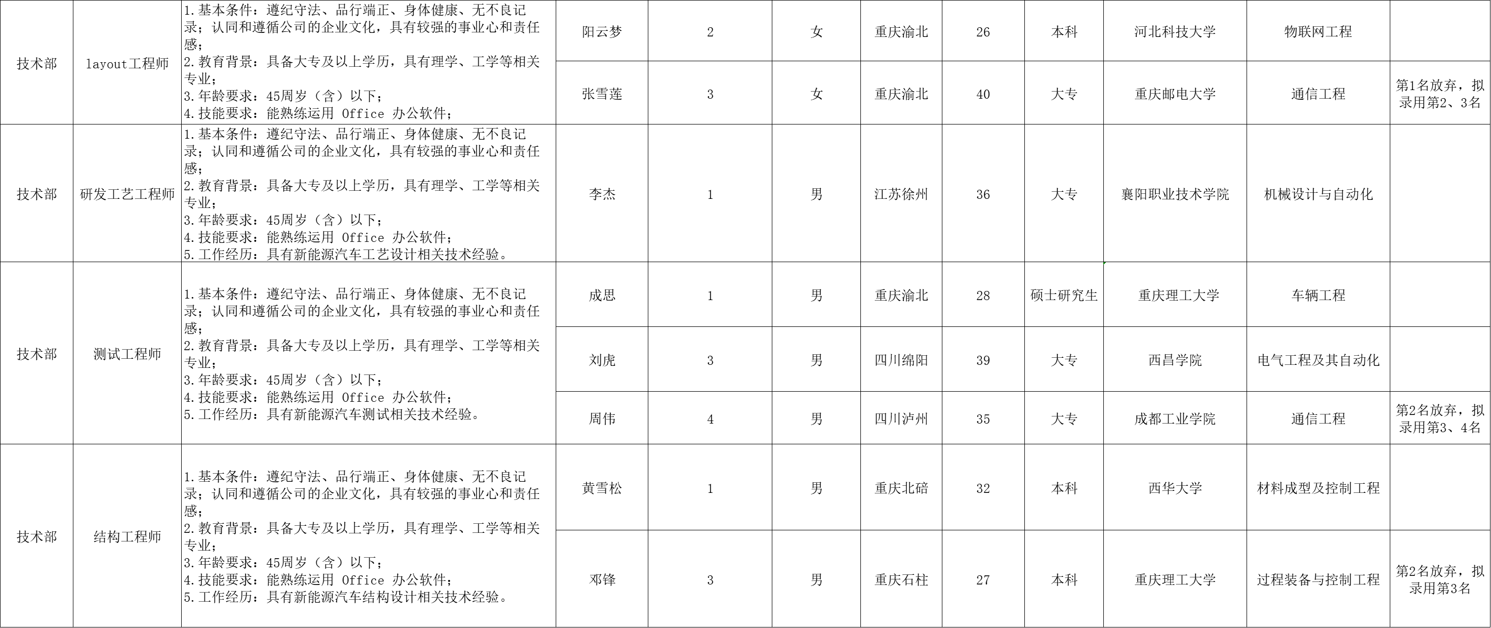 &#20048;&#31454;&#23448;&#32593;&#45;&#20048;&#31454;&#40;&#20013;&#22269;&#41;&#19968;&#31449;&#24335;&#20307;&#32946;&#26381;&#21153;