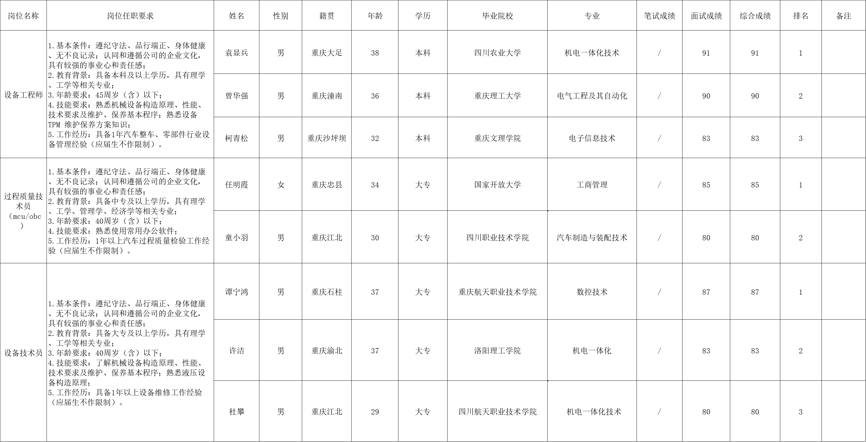 &#20048;&#31454;&#23448;&#32593;&#45;&#20048;&#31454;&#40;&#20013;&#22269;&#41;&#19968;&#31449;&#24335;&#20307;&#32946;&#26381;&#21153;