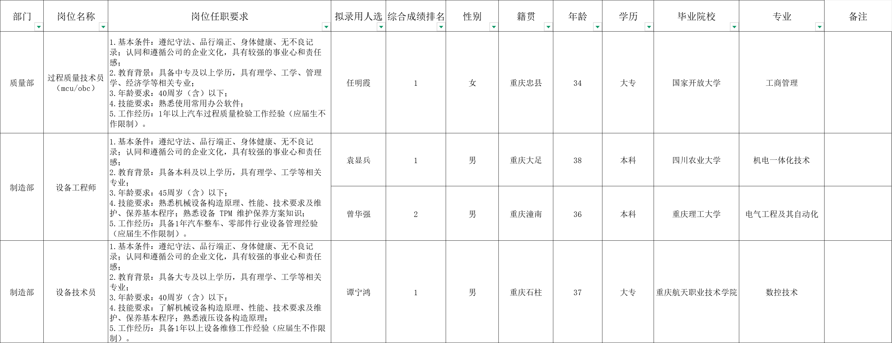 &#20048;&#31454;&#23448;&#32593;&#45;&#20048;&#31454;&#40;&#20013;&#22269;&#41;&#19968;&#31449;&#24335;&#20307;&#32946;&#26381;&#21153;